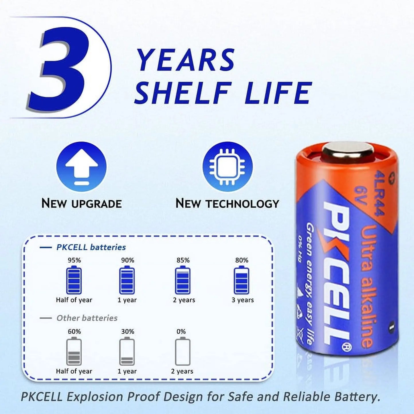 20Pcs PKCELL 4LR44 6V Alkaline Battery for Dog Training Collars and Stop Barker ,Grooming Pen,Film camera car key remote control